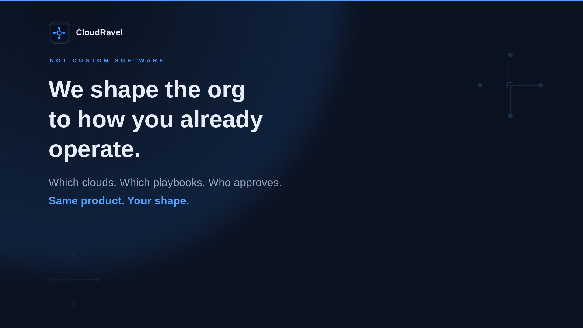 We shape the org to how you already operate. Same product. Your shape.